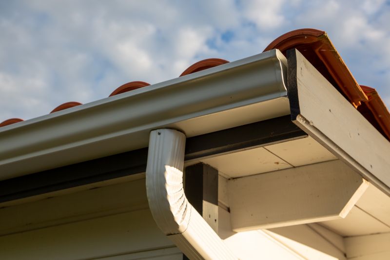 Gutter System Installation